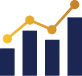 Integrated Charting and Analysis